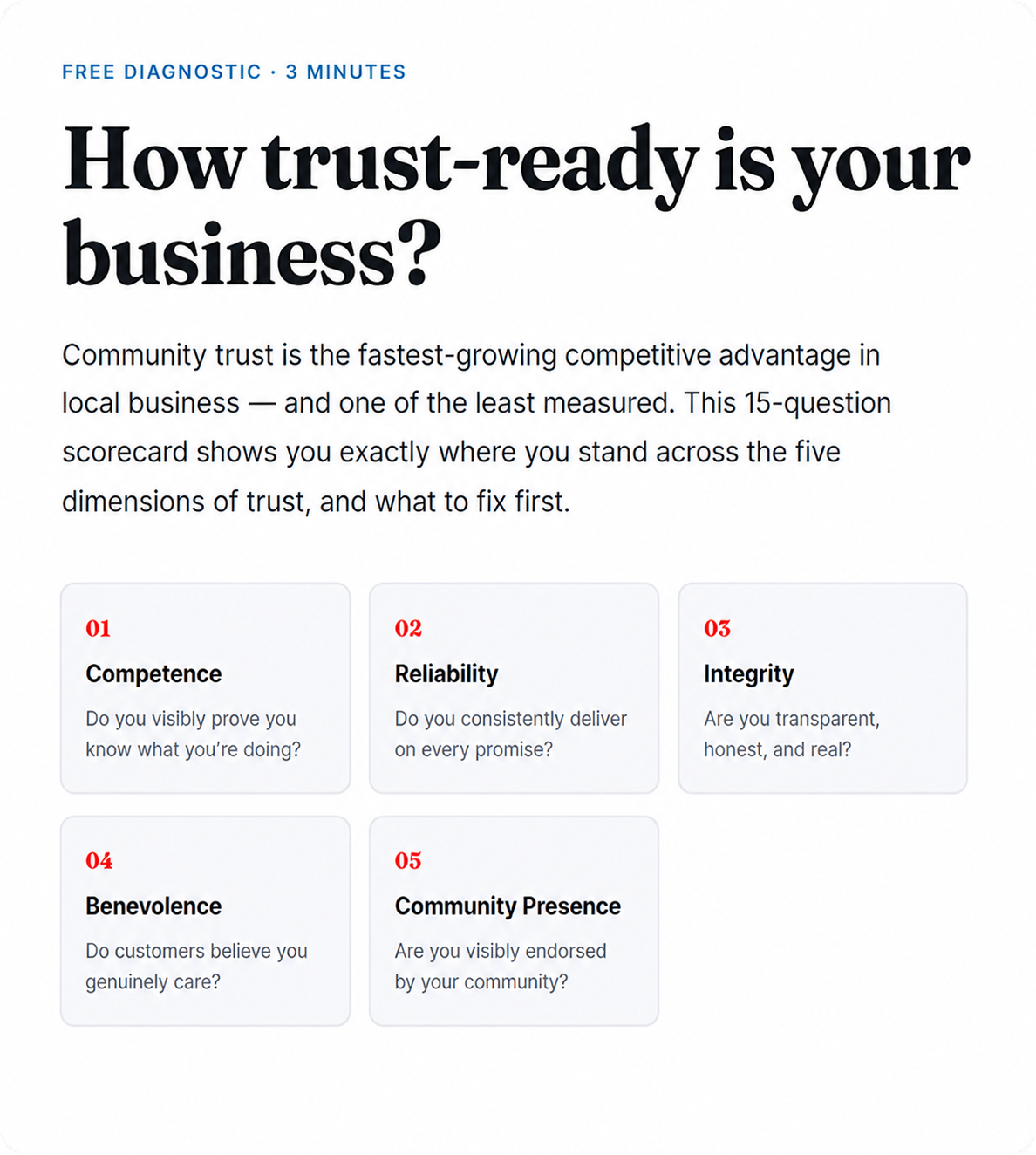 Free diagnostic scorecard: How trust-ready is your business?
